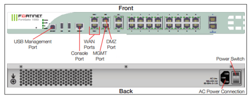 Enhance your FortiGate skills with top-rated training and practice labs. Prepare for Fortinet NSE-4 certification with expert guidance. Start learning today!https://www.dclessons.com/category/courses/fortigate