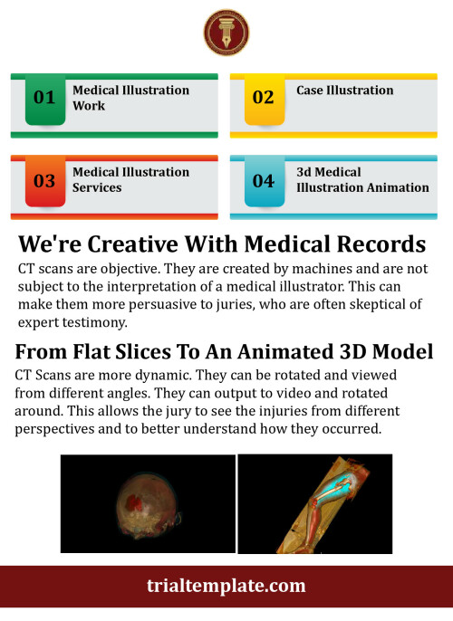 Medical Illustration Services