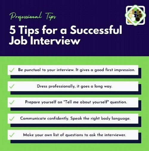 5 Tips for a Successful Job Interview