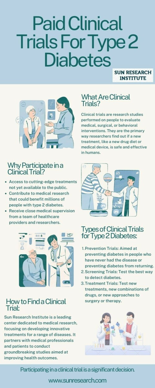 Paid Clinical Trials For Type 2 Diabetes